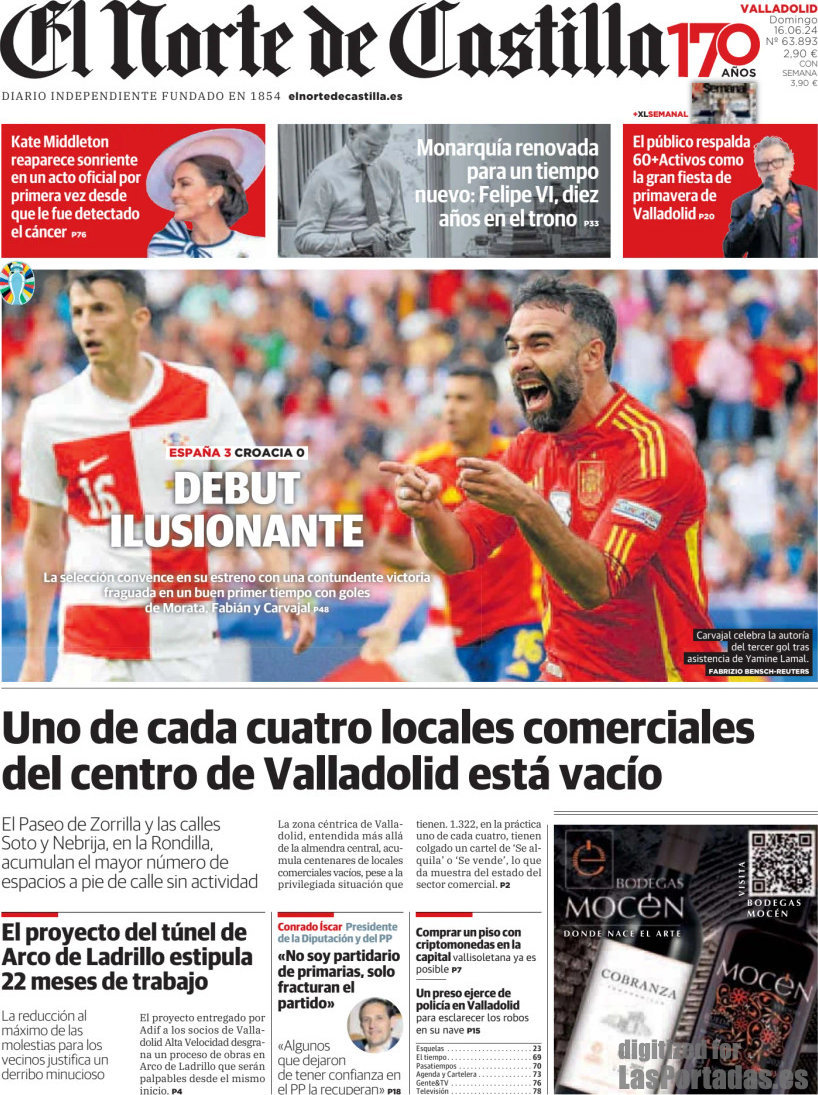 El Norte de Castilla