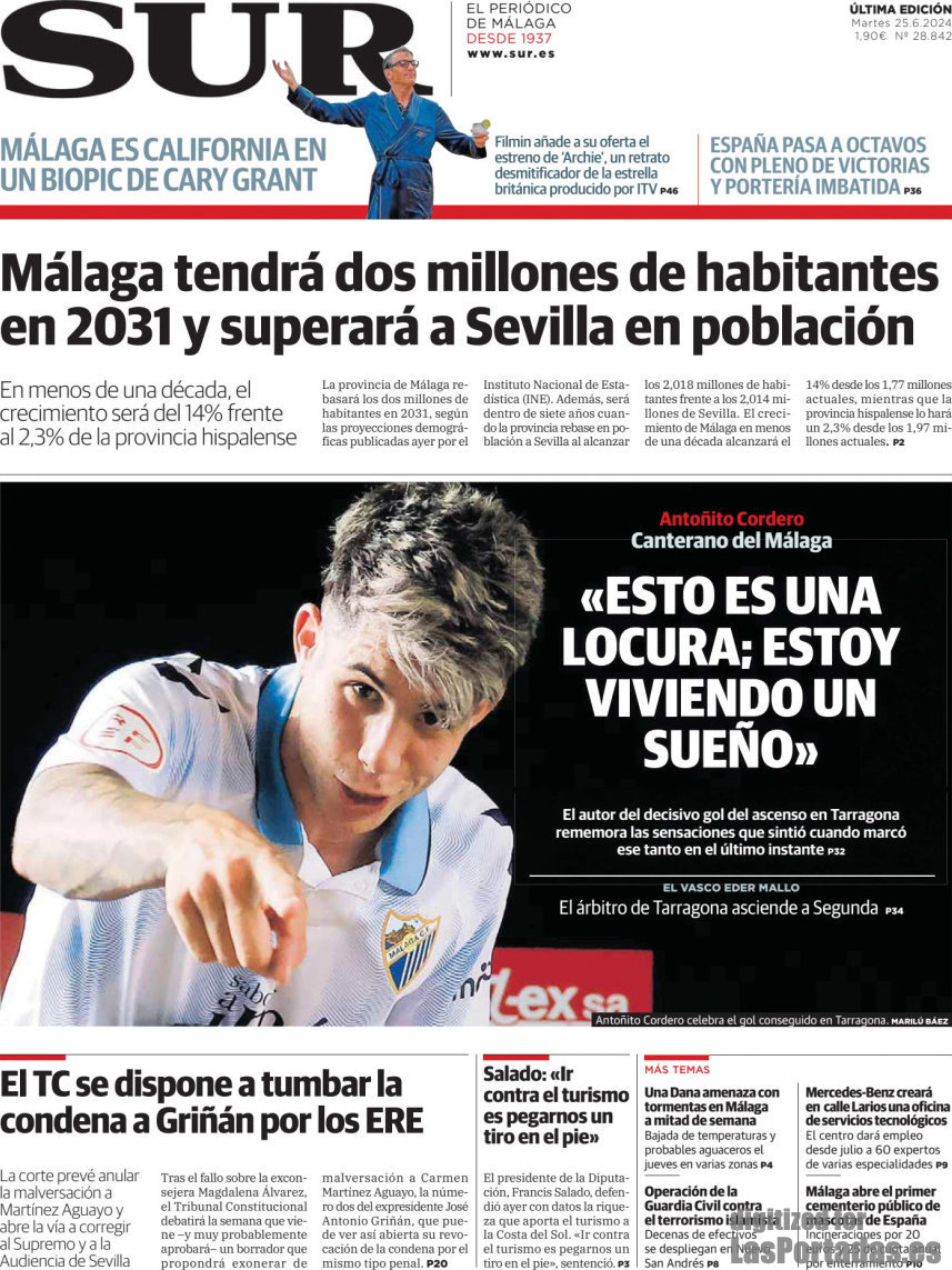 Sur