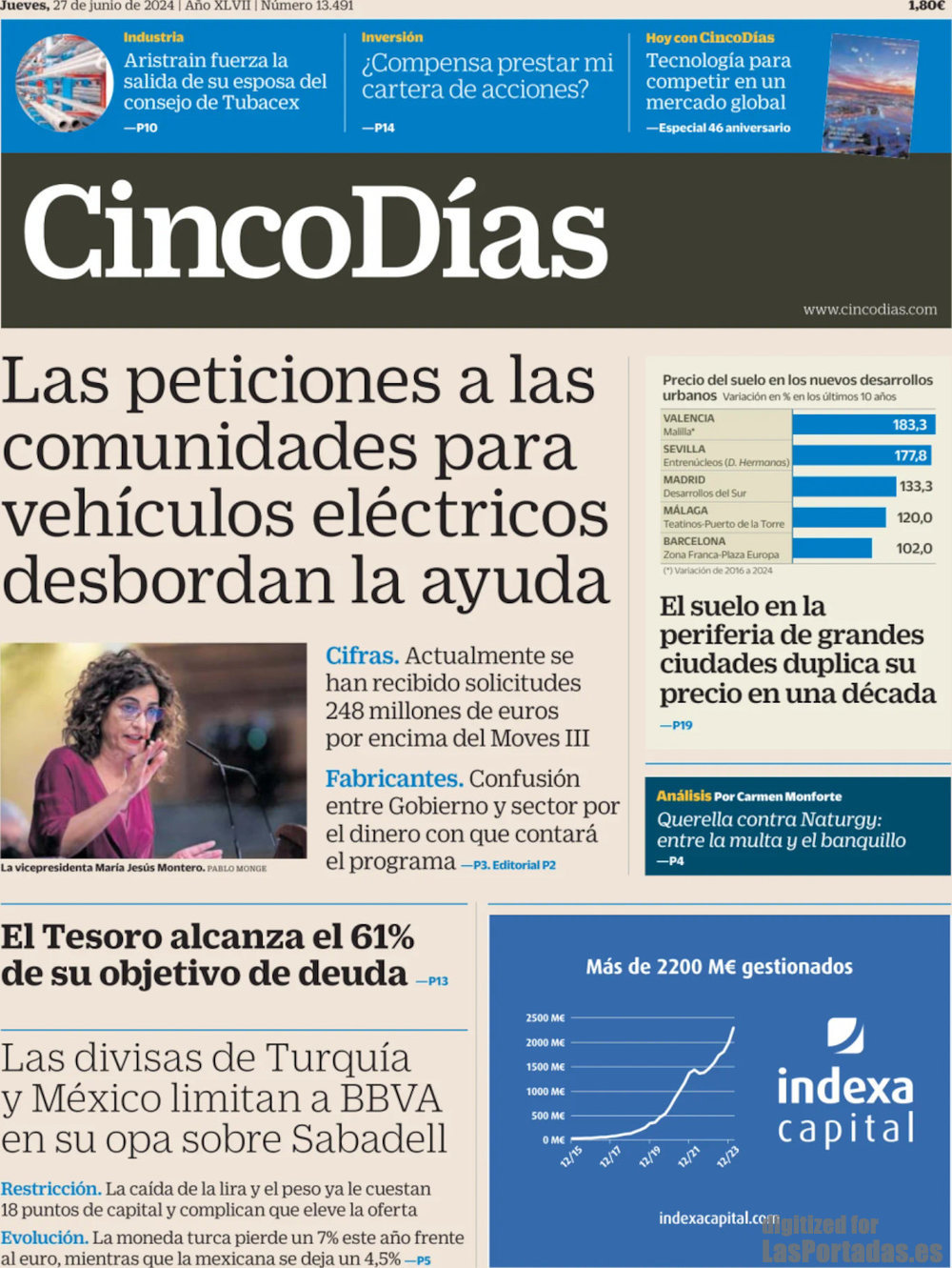 Cinco Días