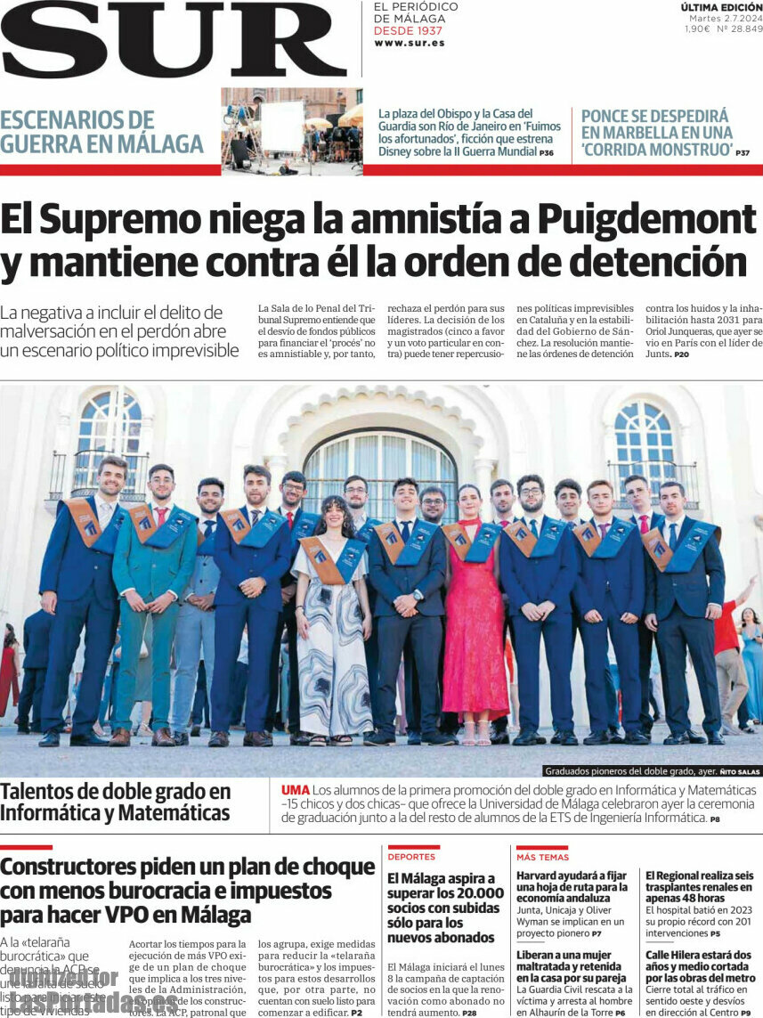 Sur