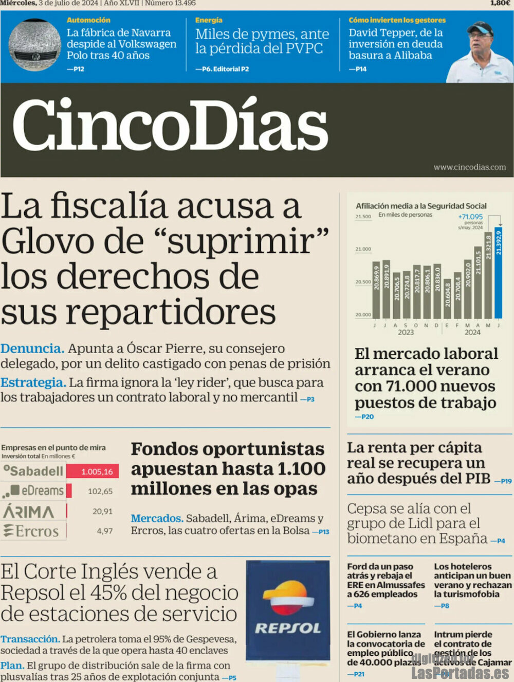 Cinco Días