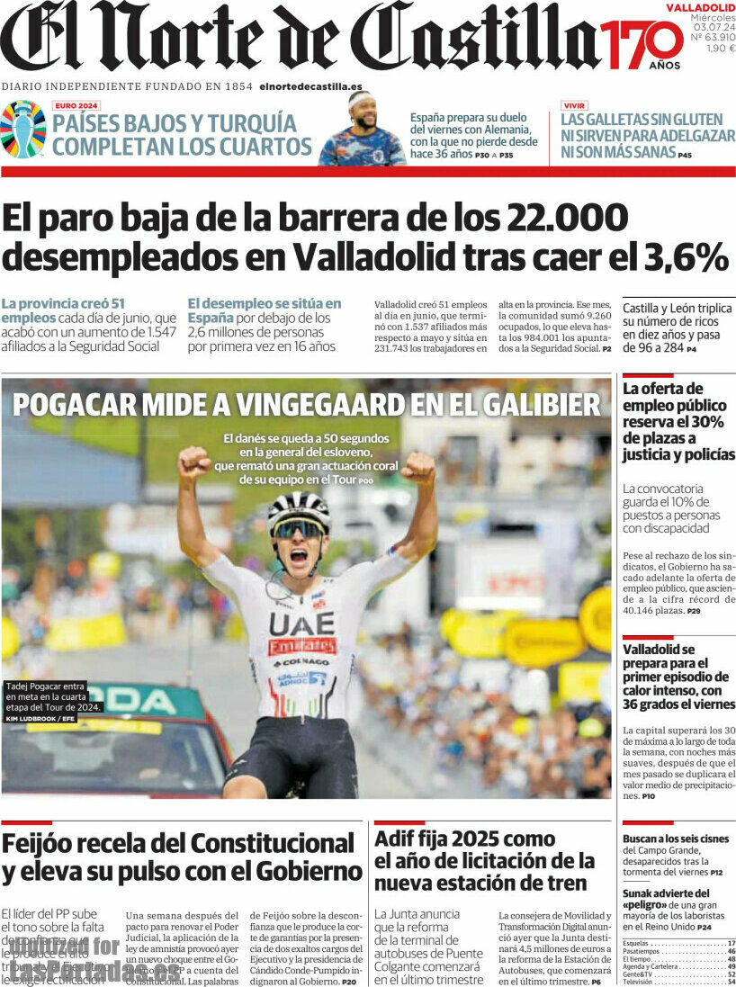 El Norte de Castilla