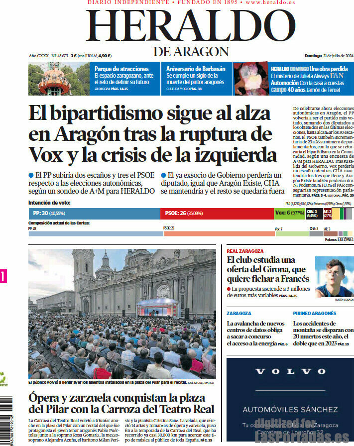 Heraldo de Aragon