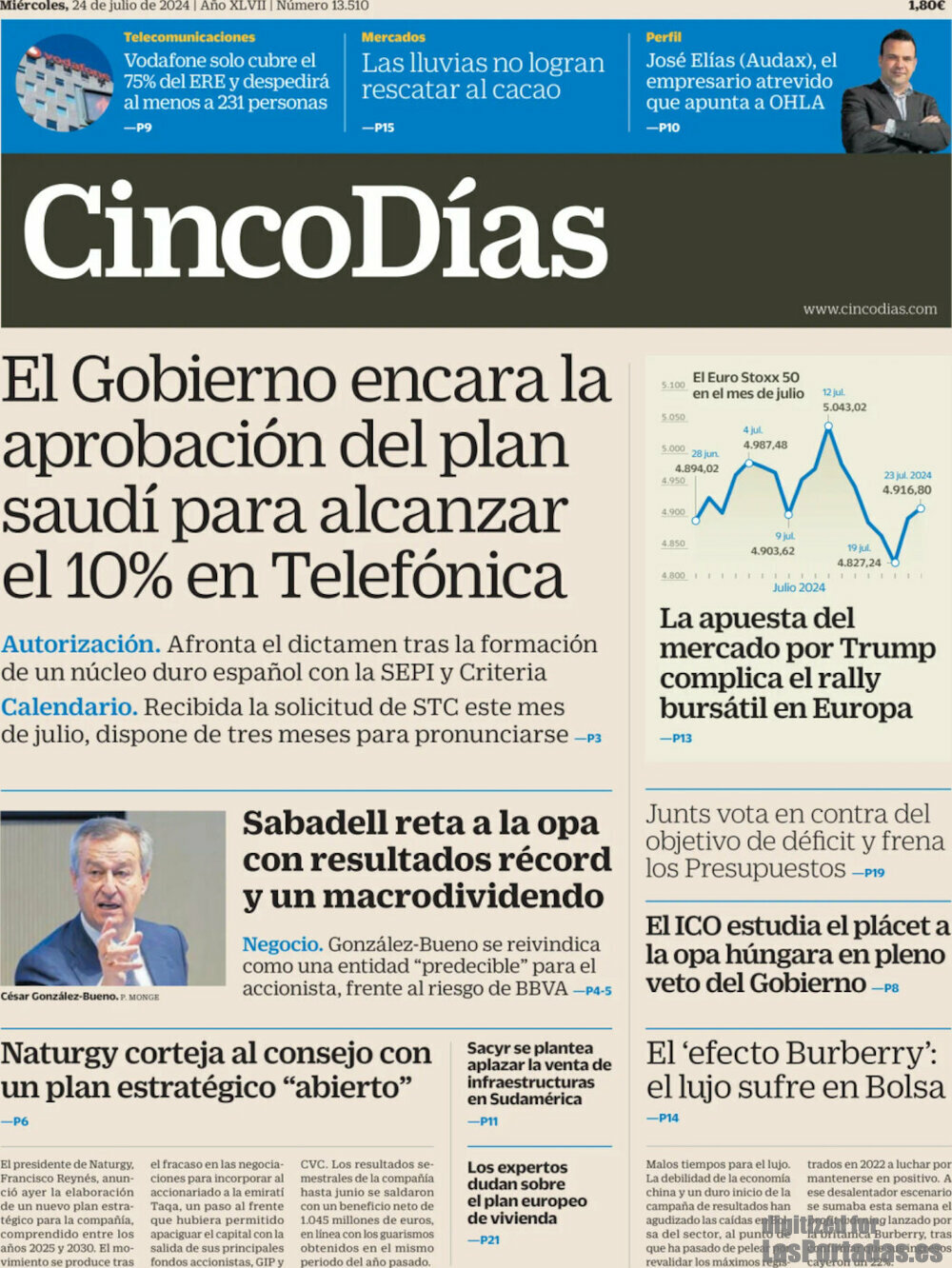 Cinco Días