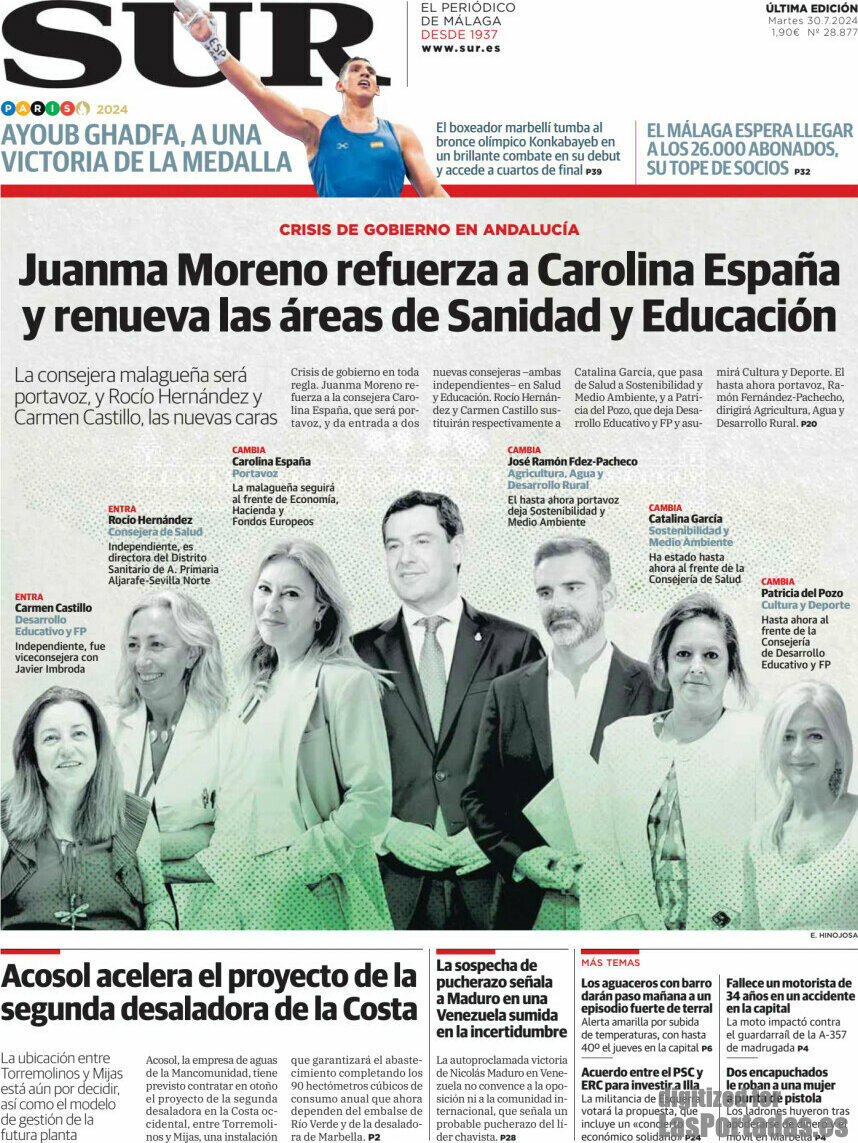 Sur