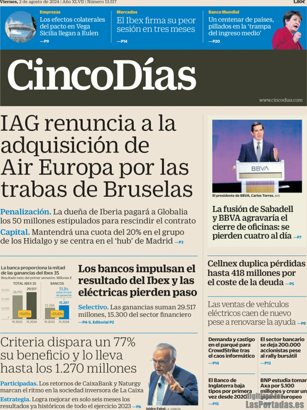 Cinco Días