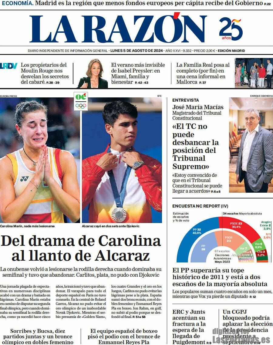 La Razón