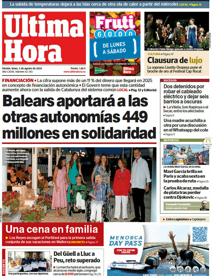 Última Hora