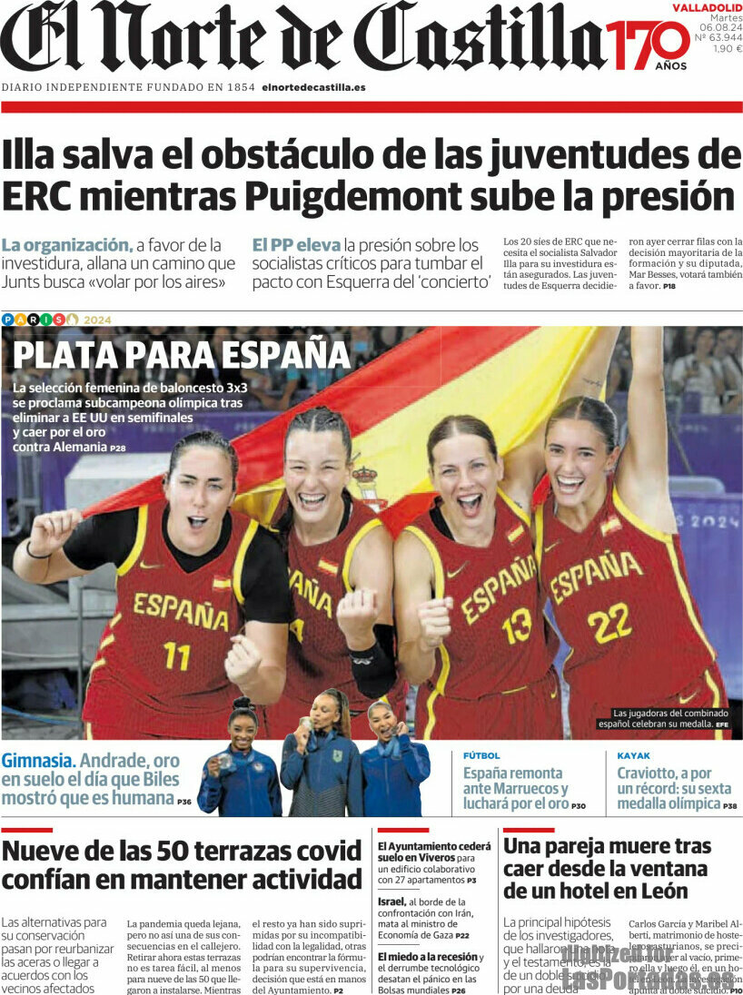 El Norte de Castilla