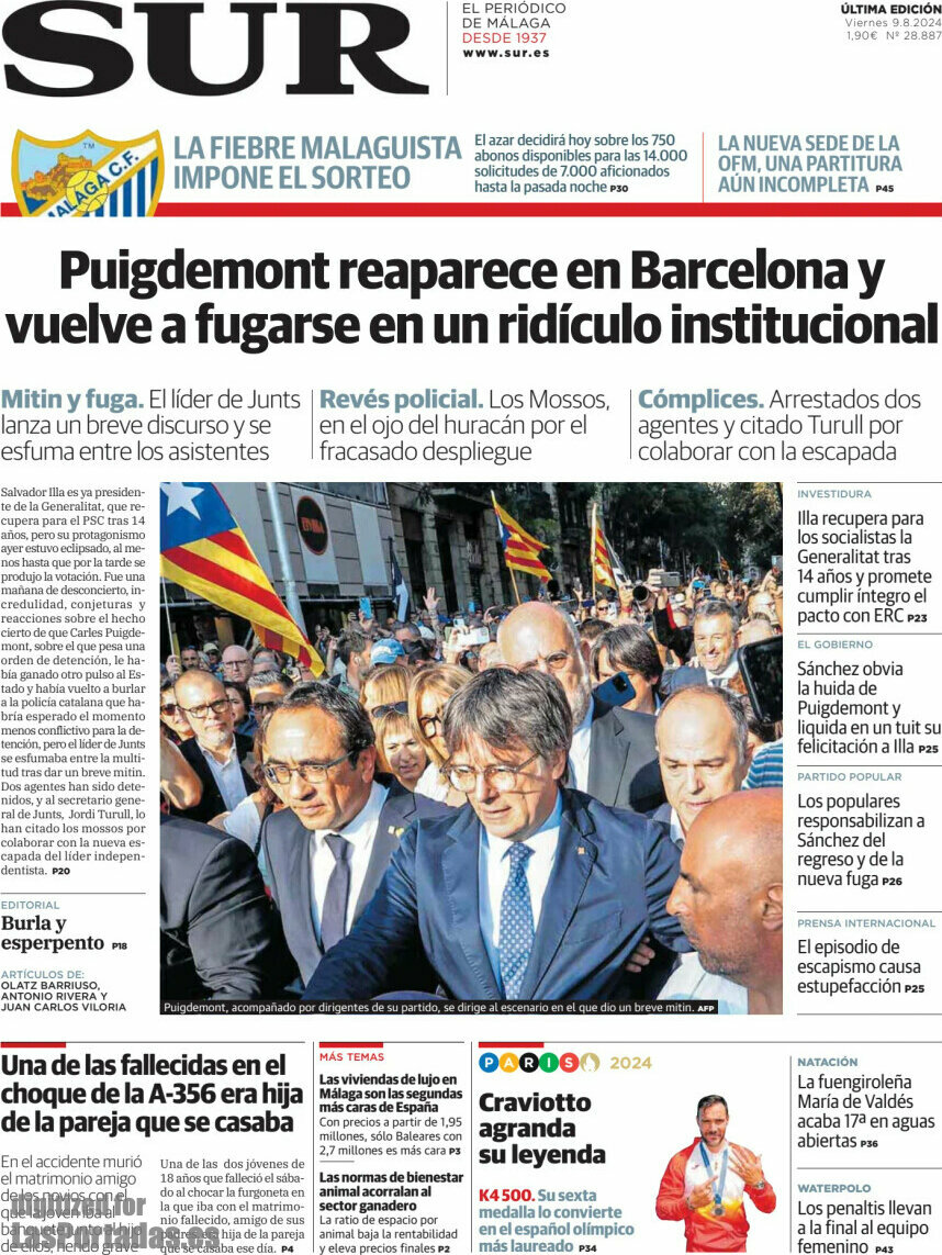 Sur