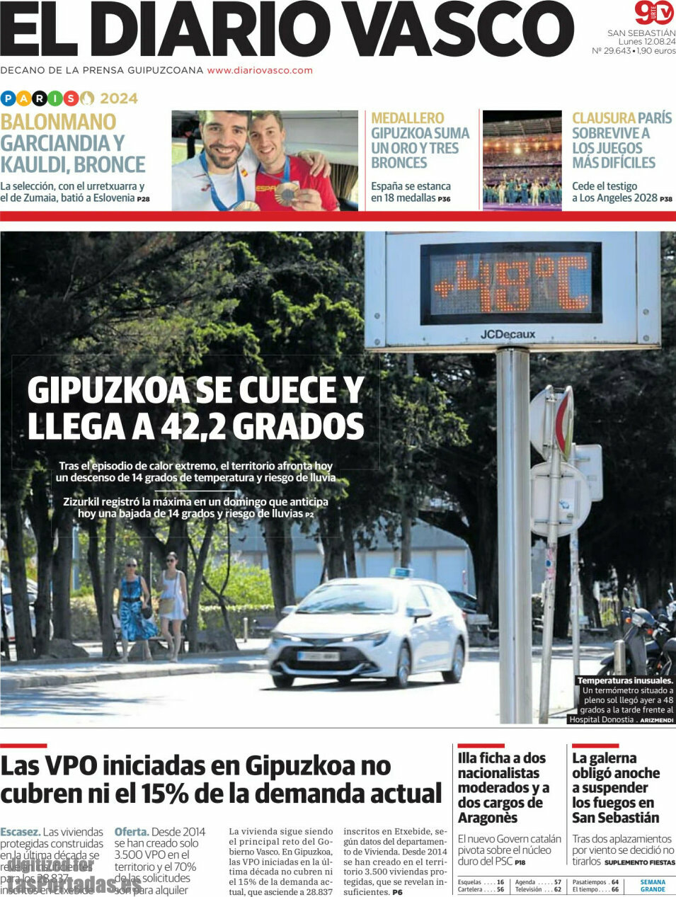 El Diario Vasco