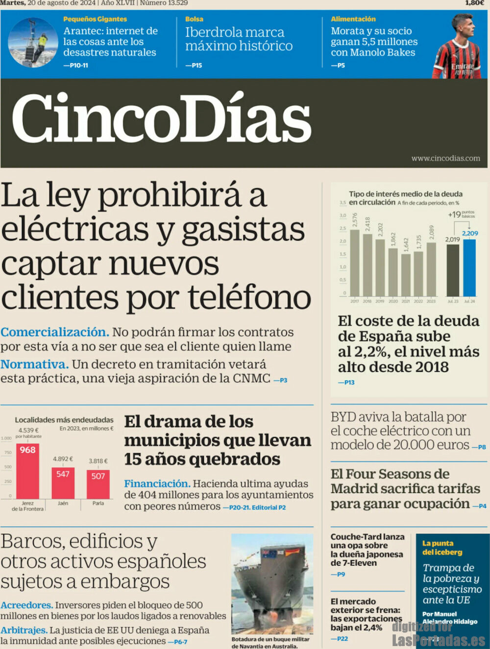Cinco Días