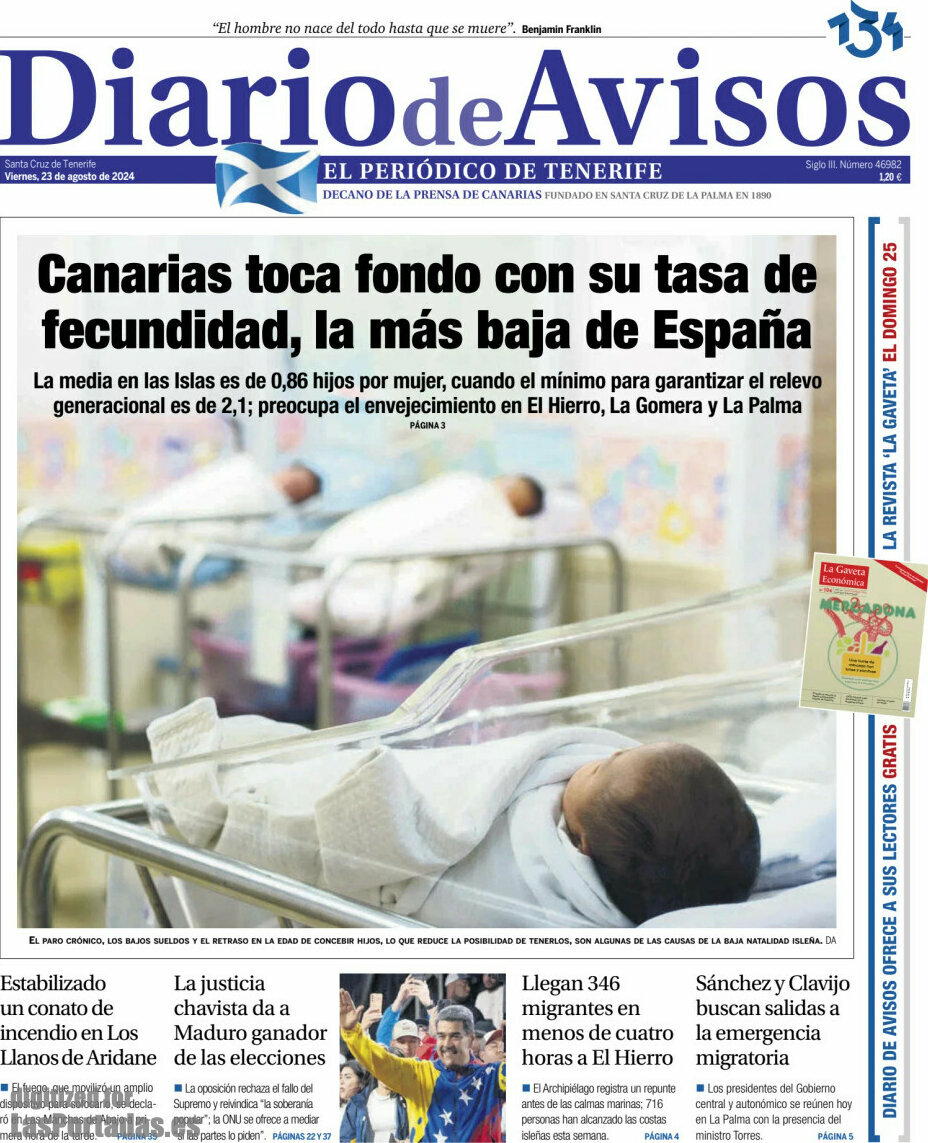 Diario de Avisos