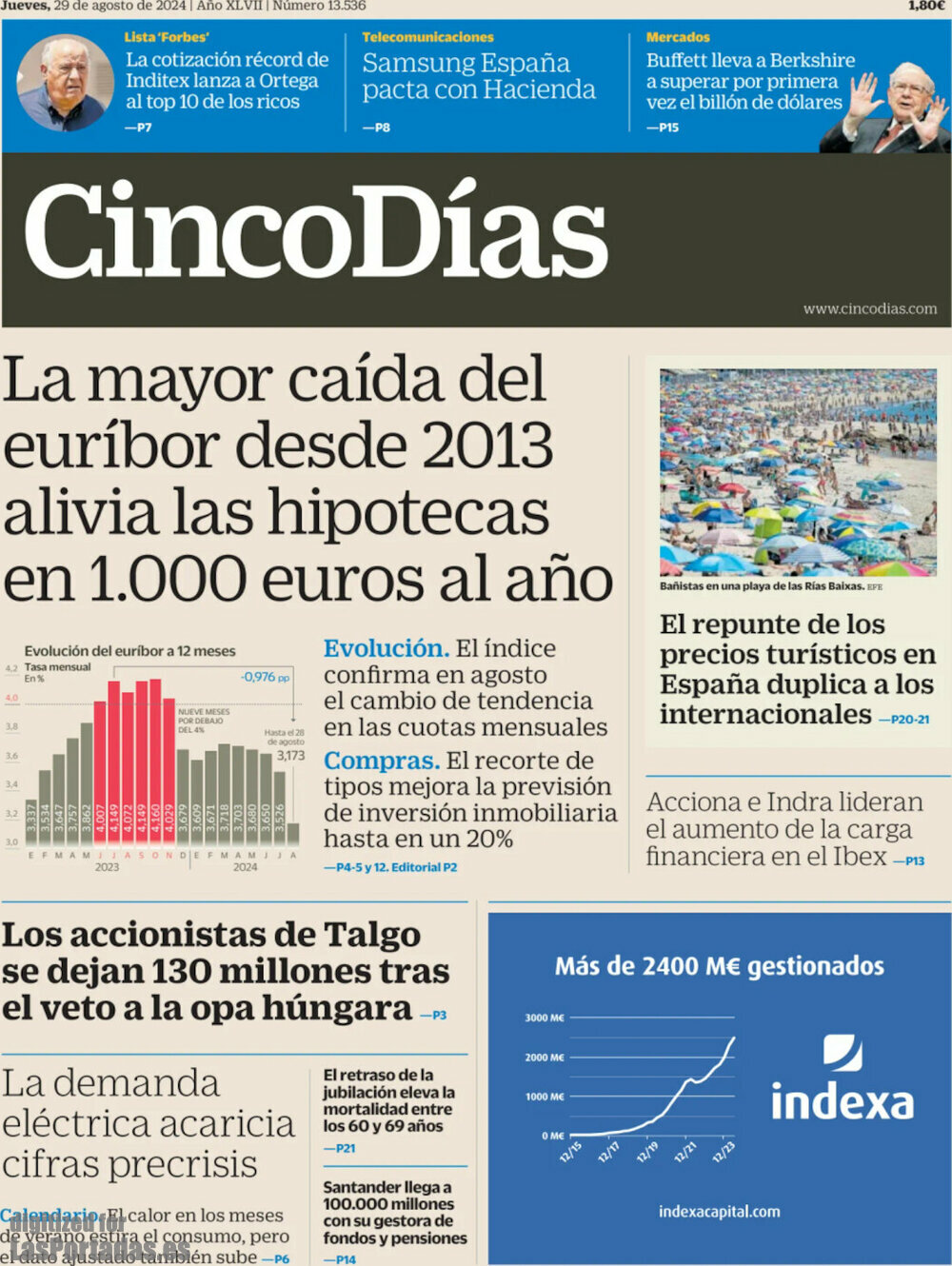Cinco Días