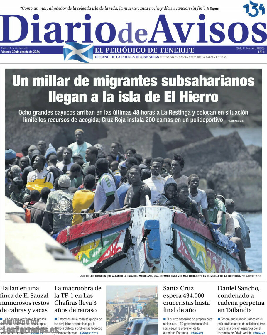 Diario de Avisos