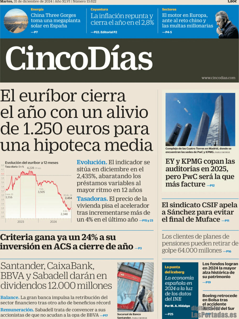 Cinco Días