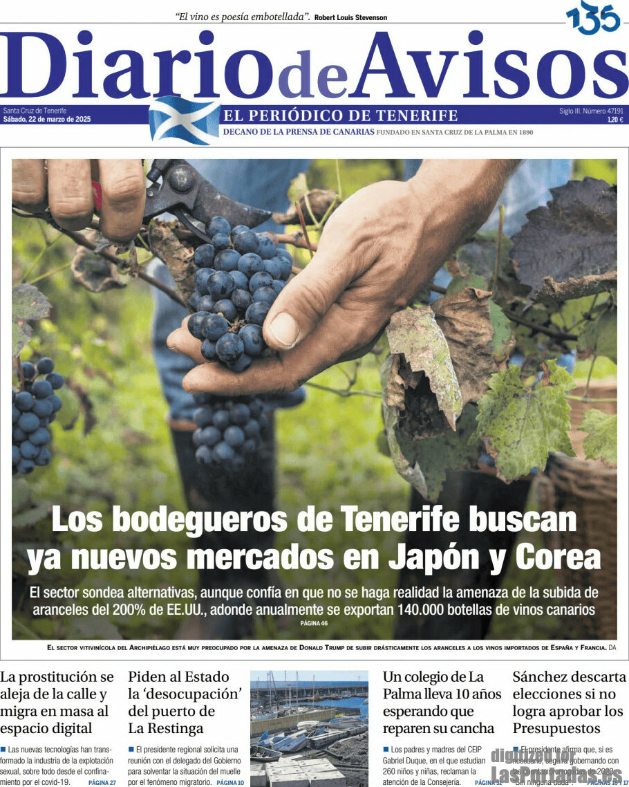Diario de Avisos