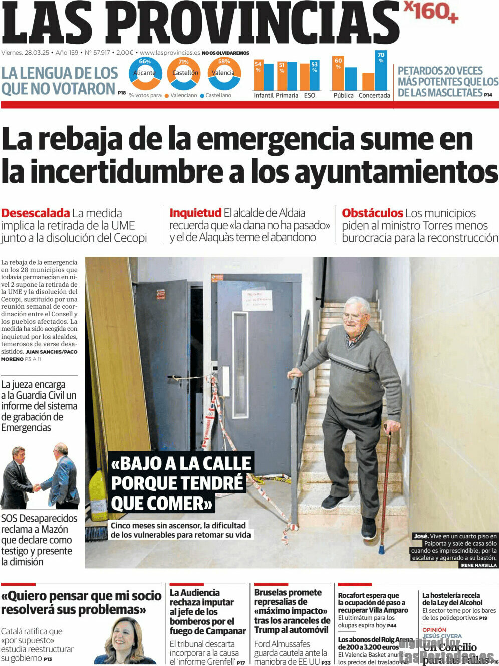 Las Provincias