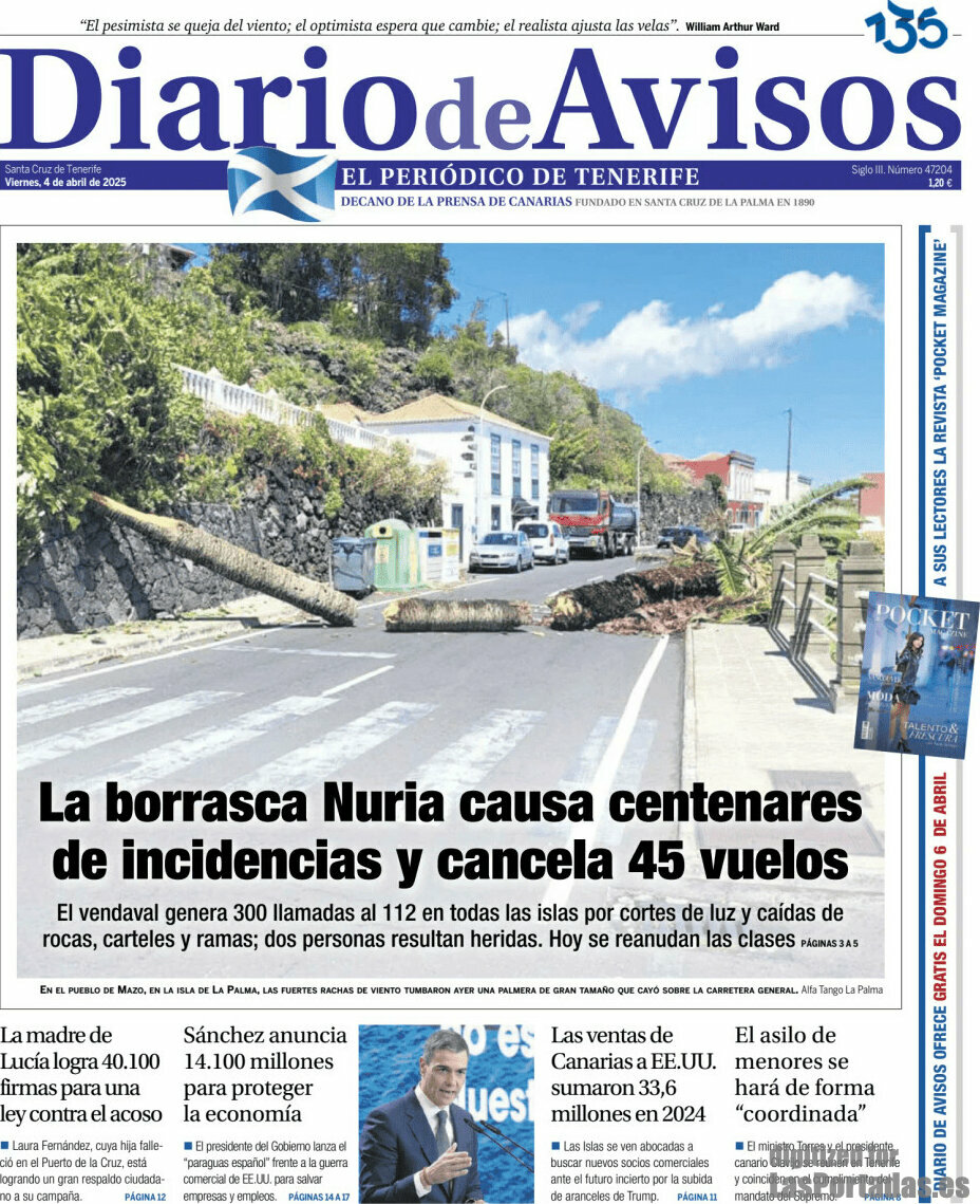 Diario de Avisos