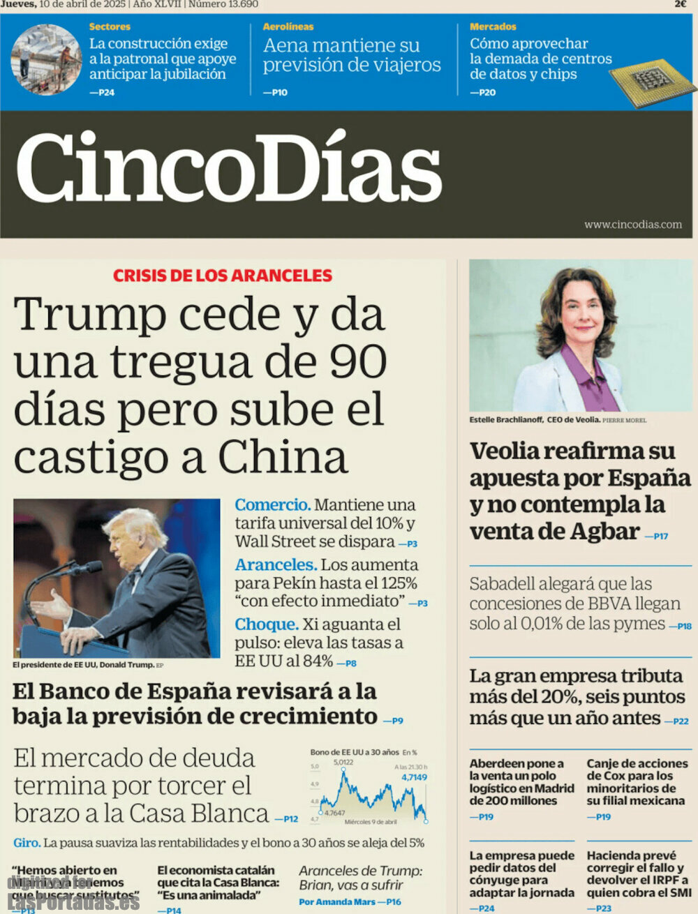 Cinco Días