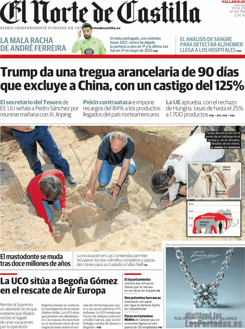 El Norte de Castilla