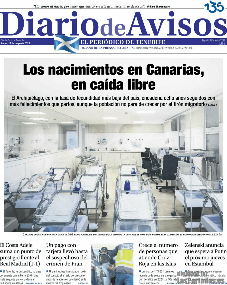 Diario de Avisos