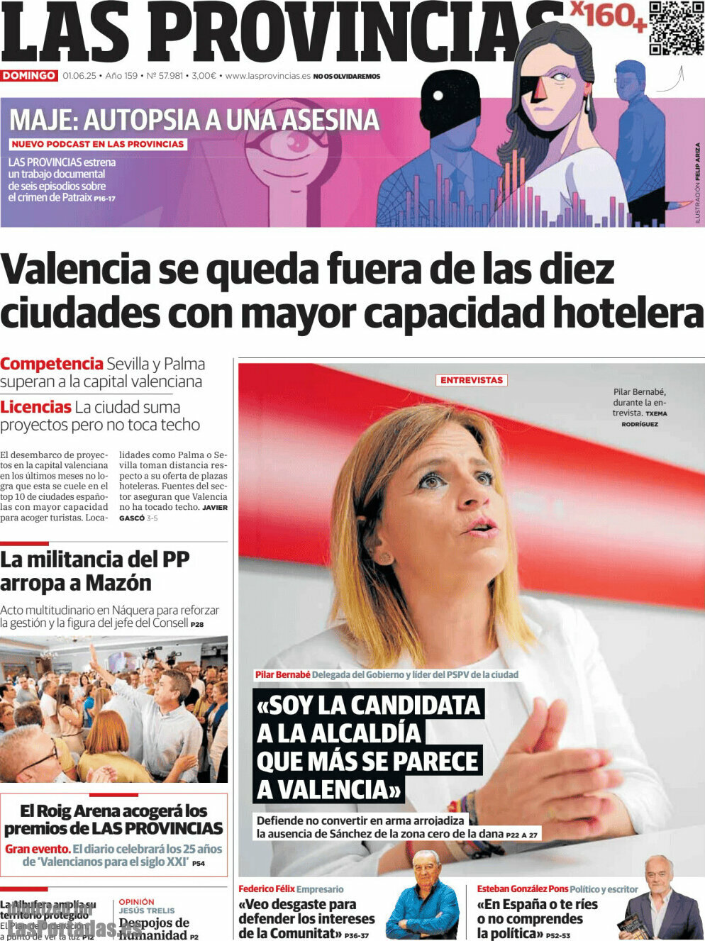 Las Provincias