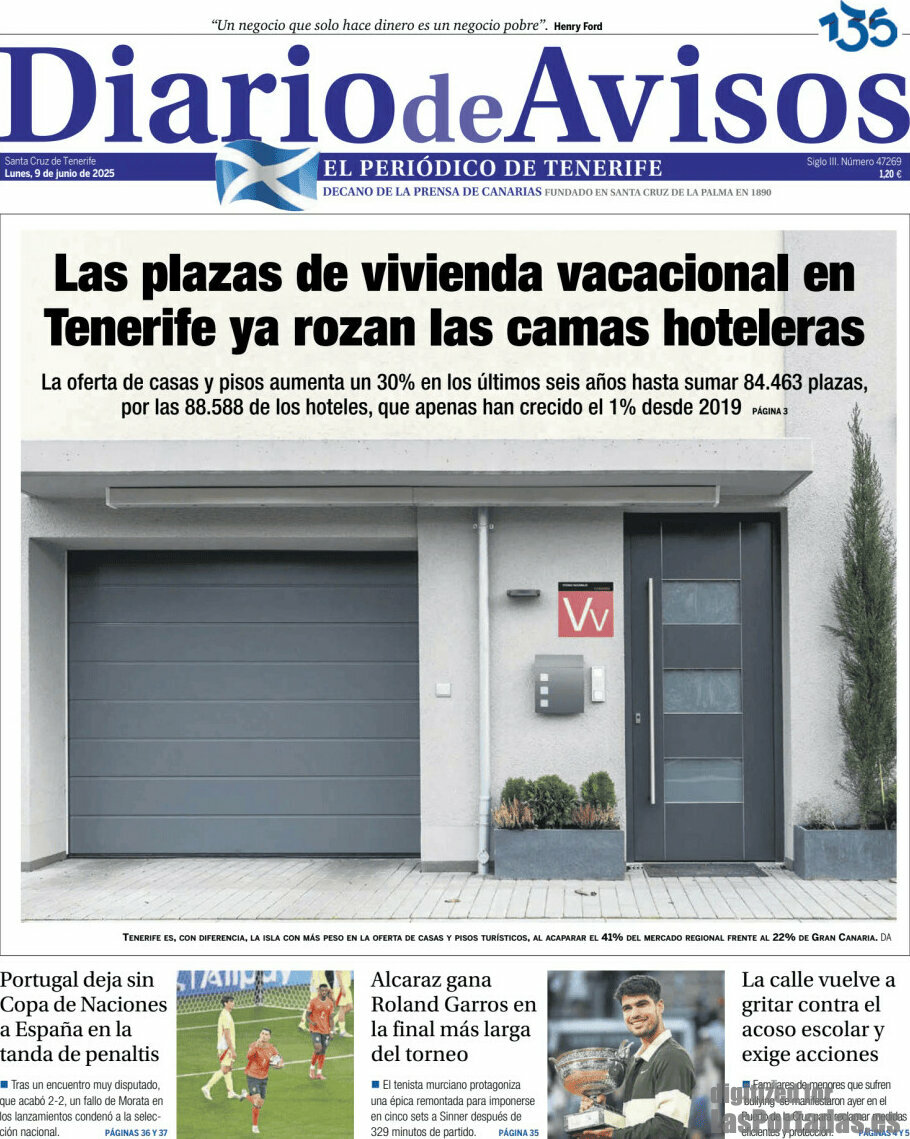 Diario de Avisos