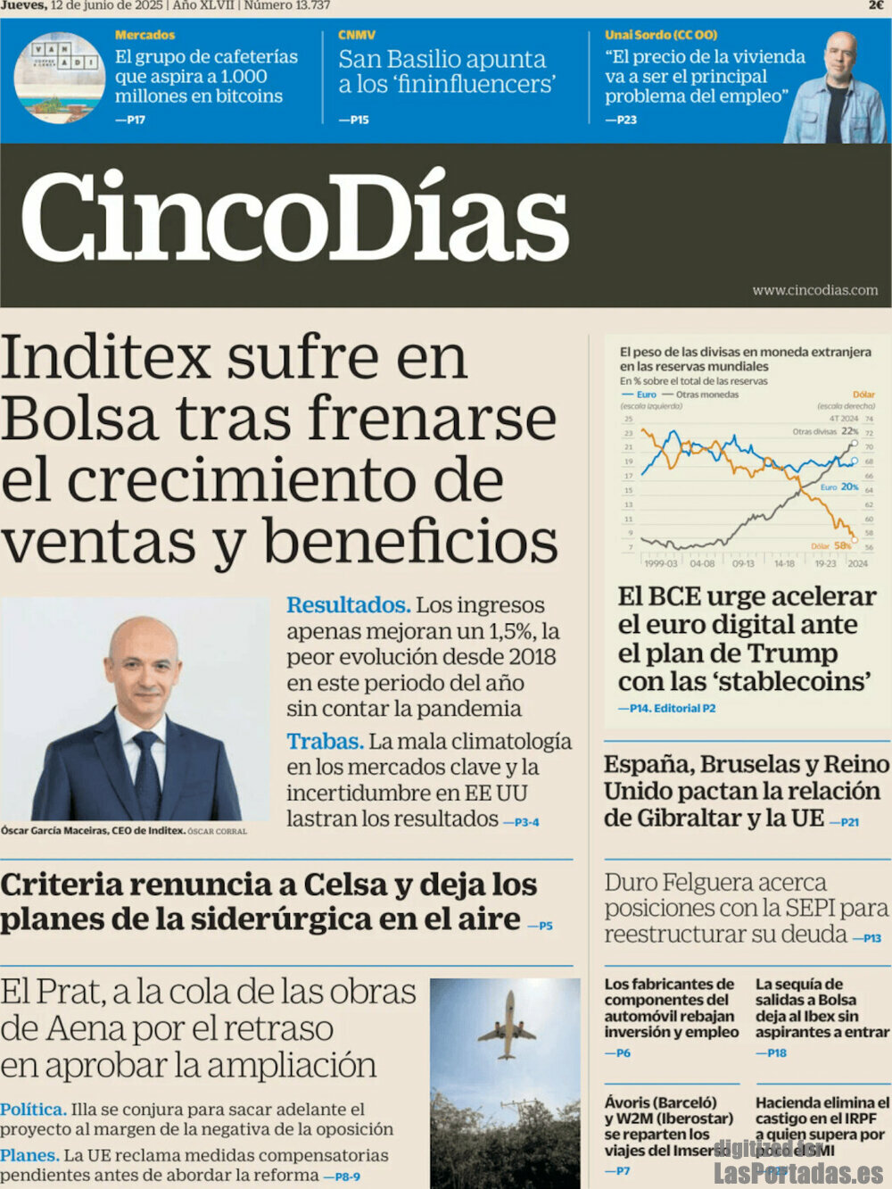 Cinco Días