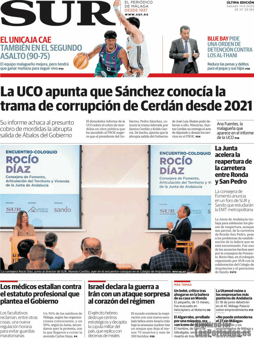Sur