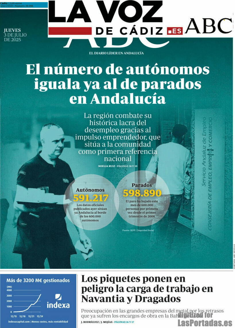 La Voz de Cádiz