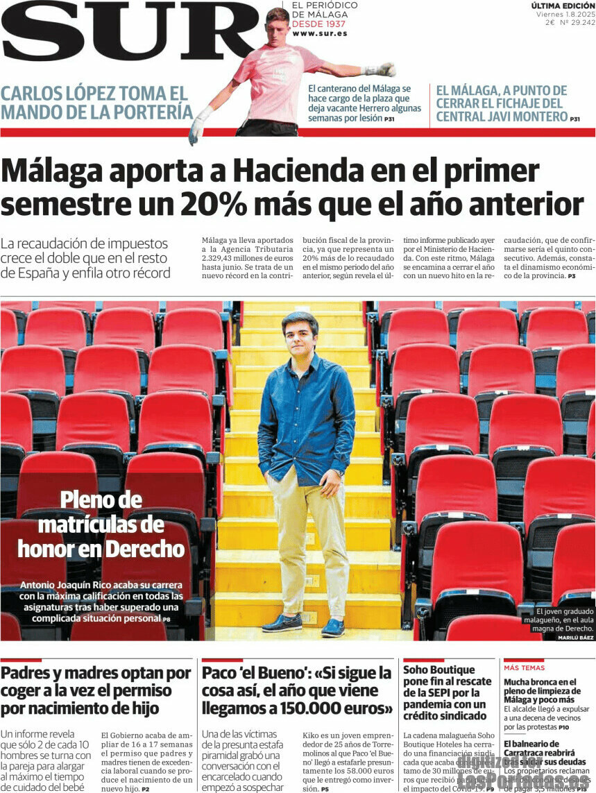 Sur