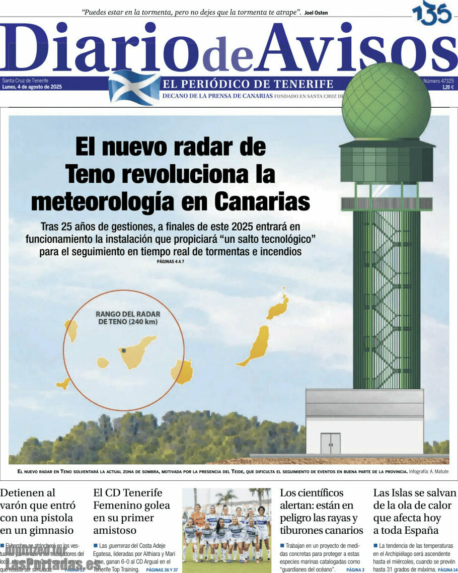 Diario de Avisos
