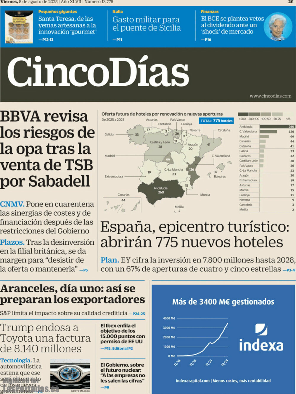 Cinco Días