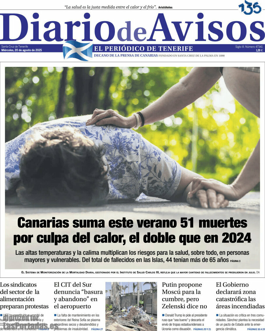 Diario de Avisos