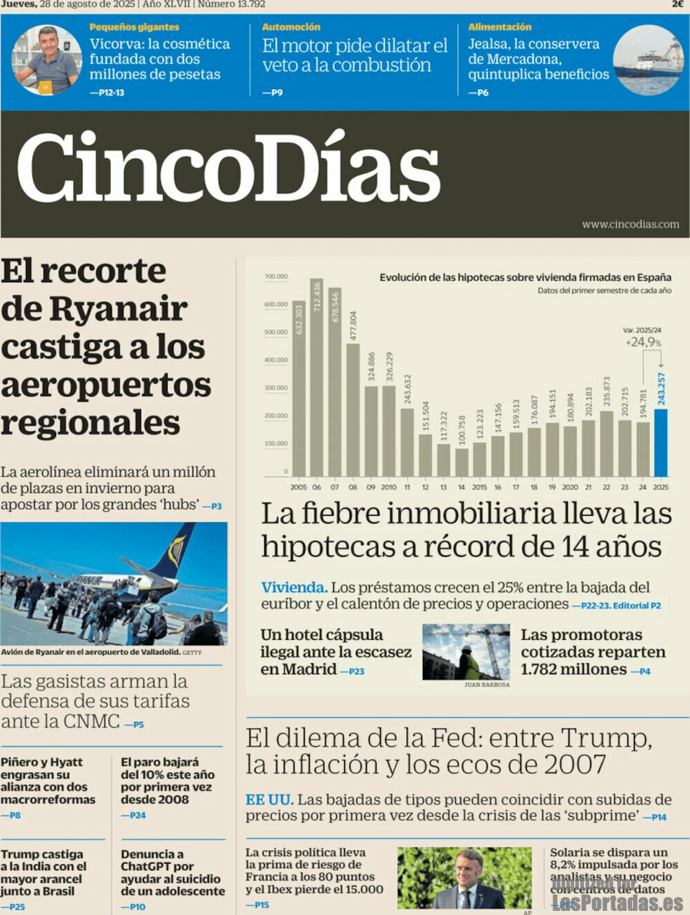 Cinco Días