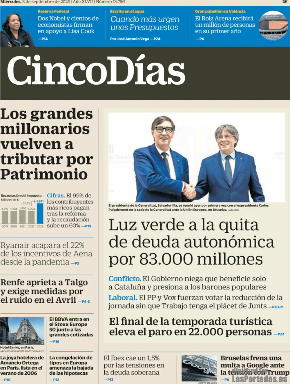 Cinco Días
