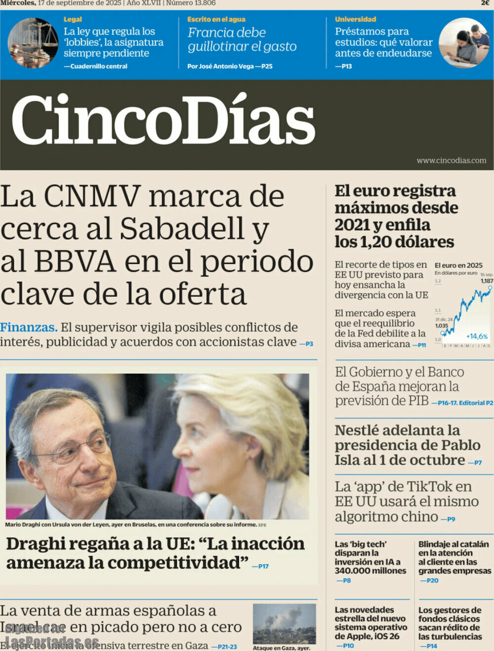 Cinco Días