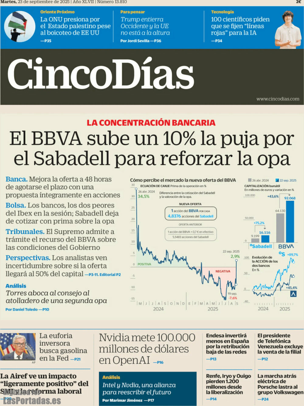 Cinco Días