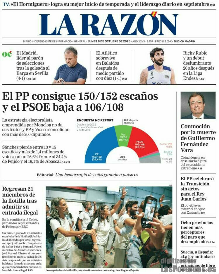 La Razón