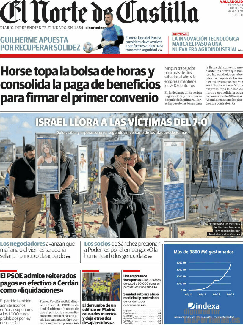 El Norte de Castilla