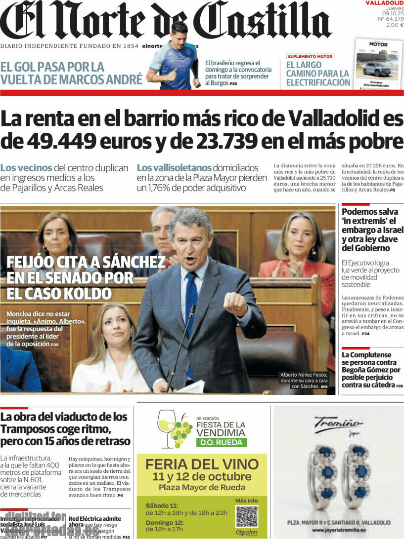 El Norte de Castilla