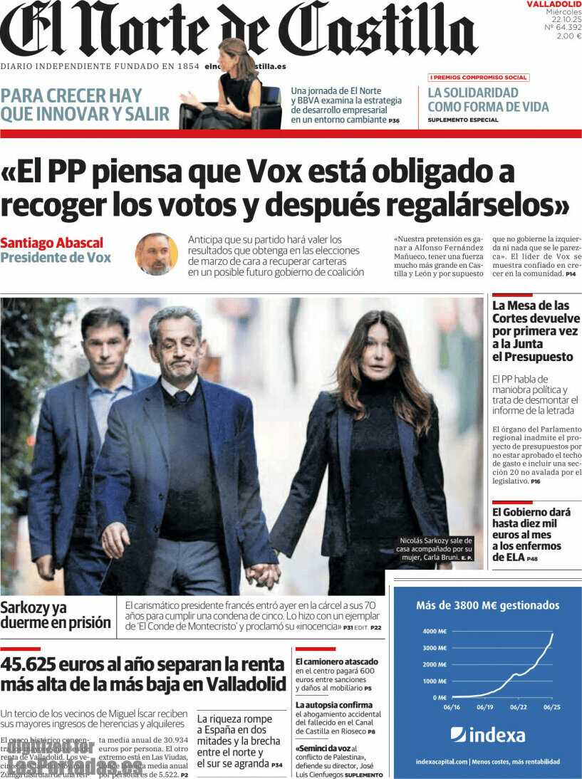 El Norte de Castilla