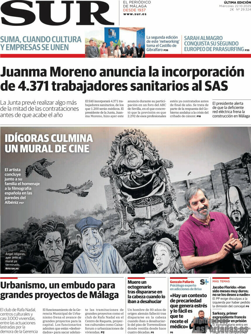 Sur