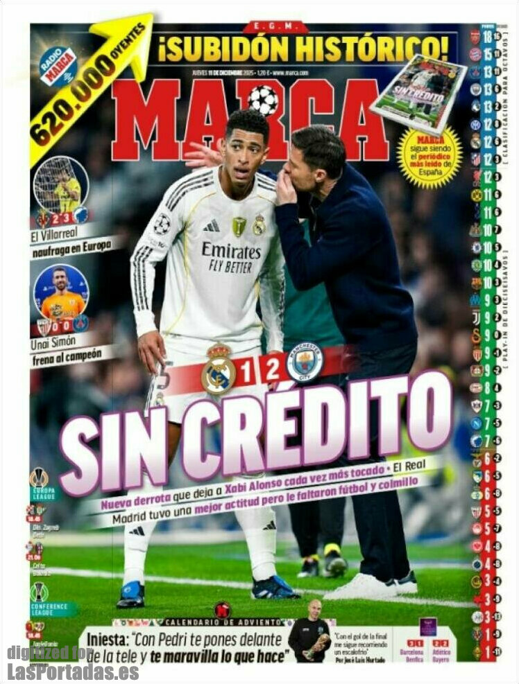 Marca