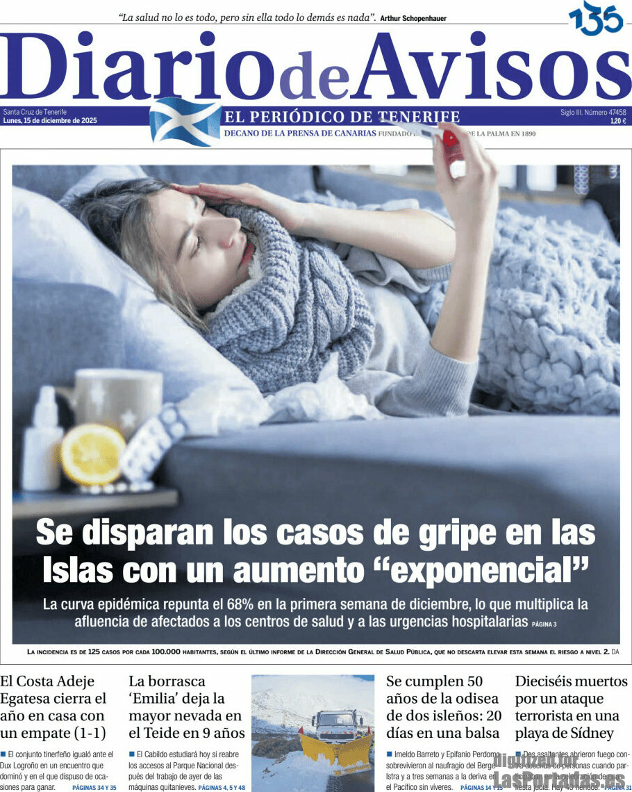 Diario de Avisos