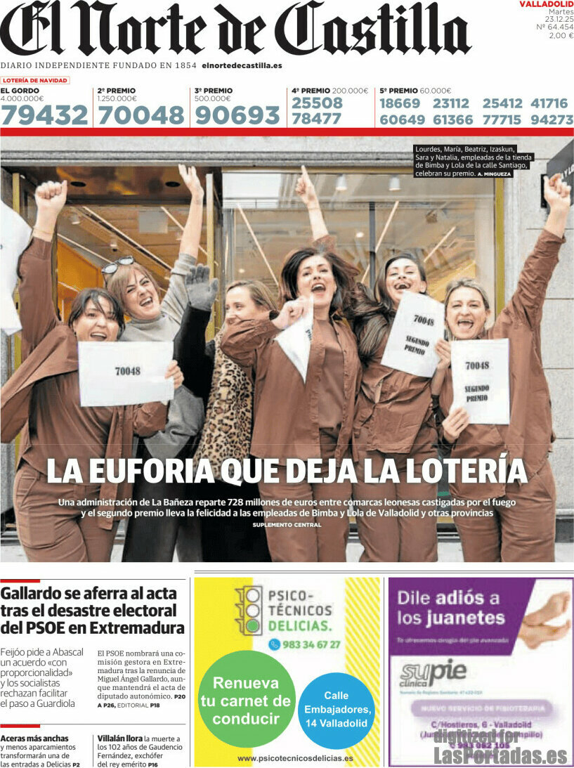 El Norte de Castilla