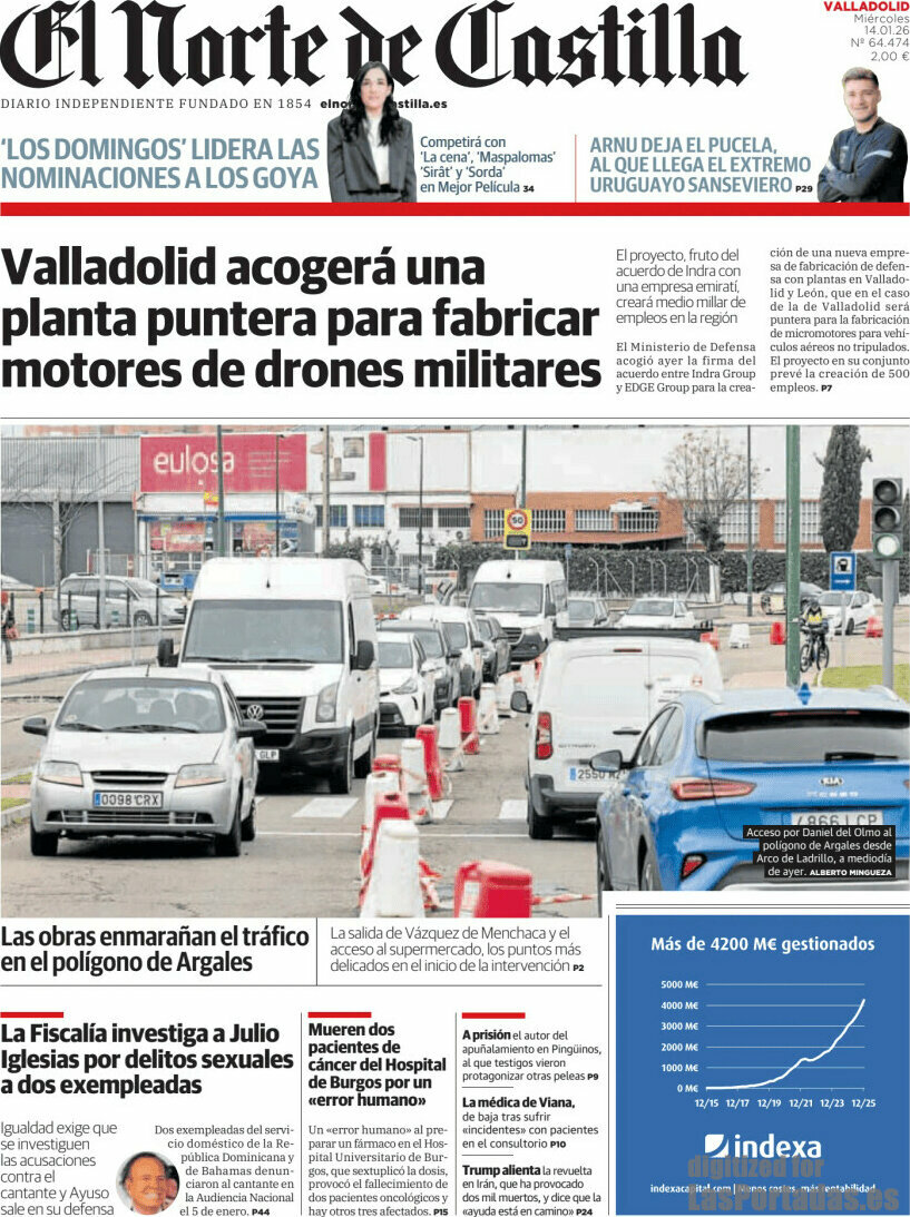 El Norte de Castilla