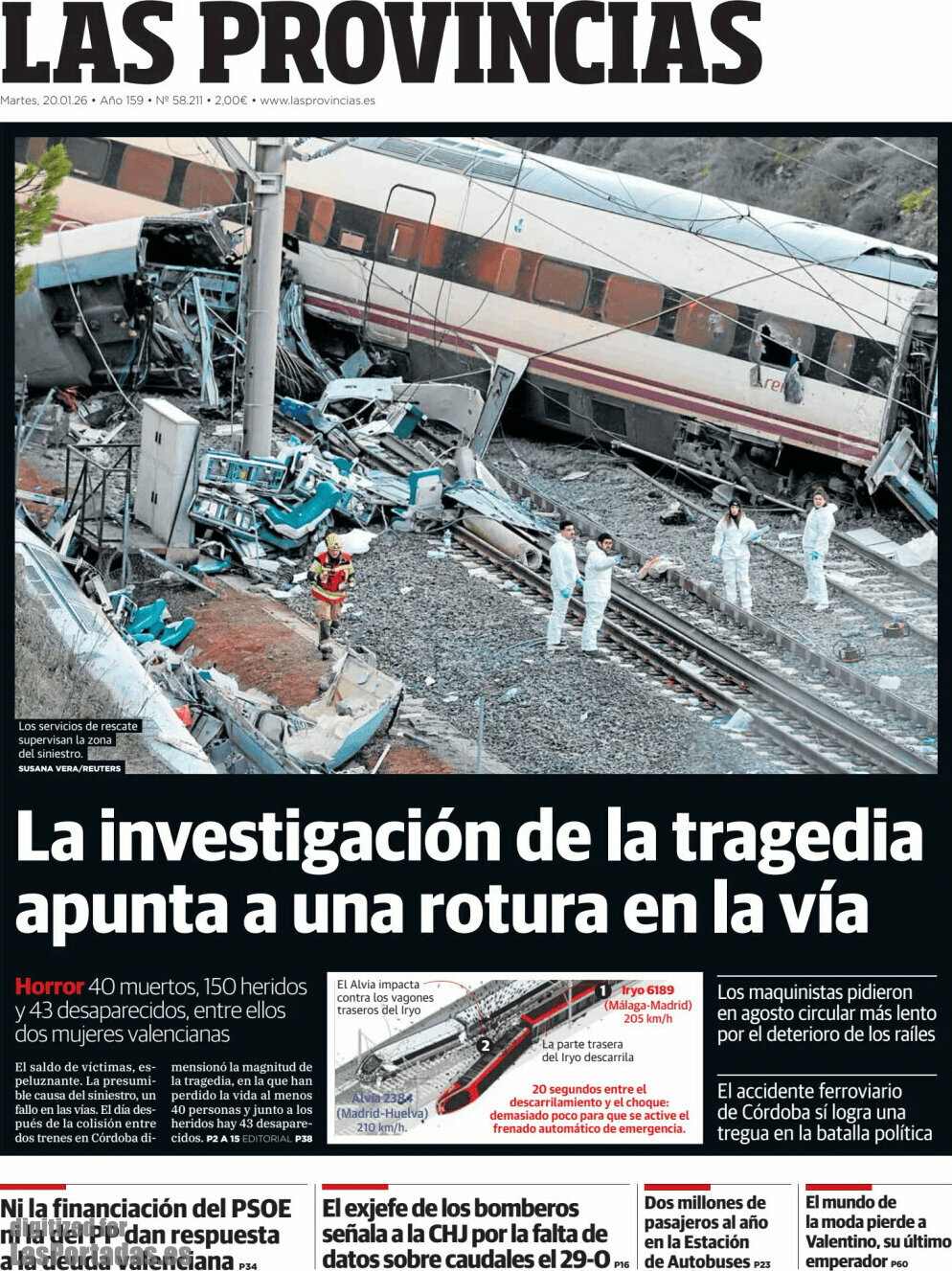 Las Provincias
