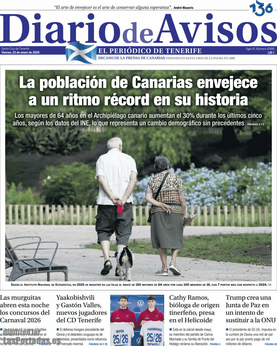 Diario de Avisos